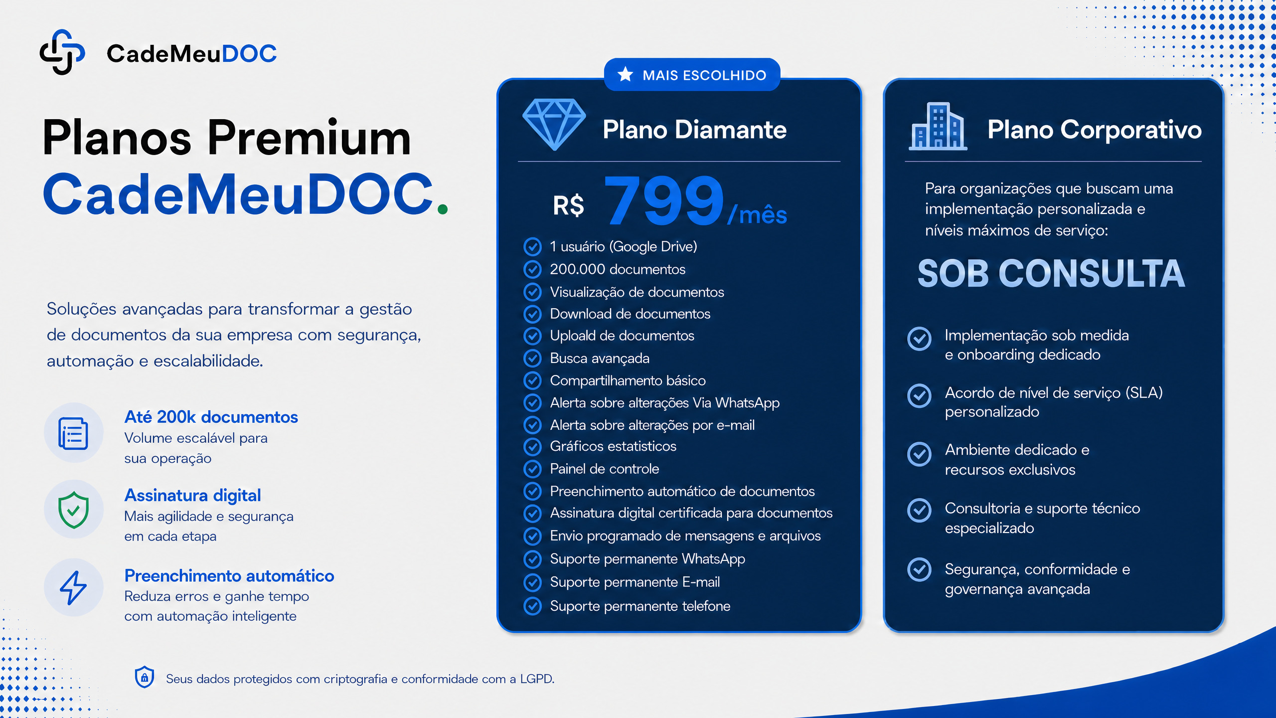 Planos Premium CadeMeuDOC — Ouro R$299 e Diamante R$799 por mês