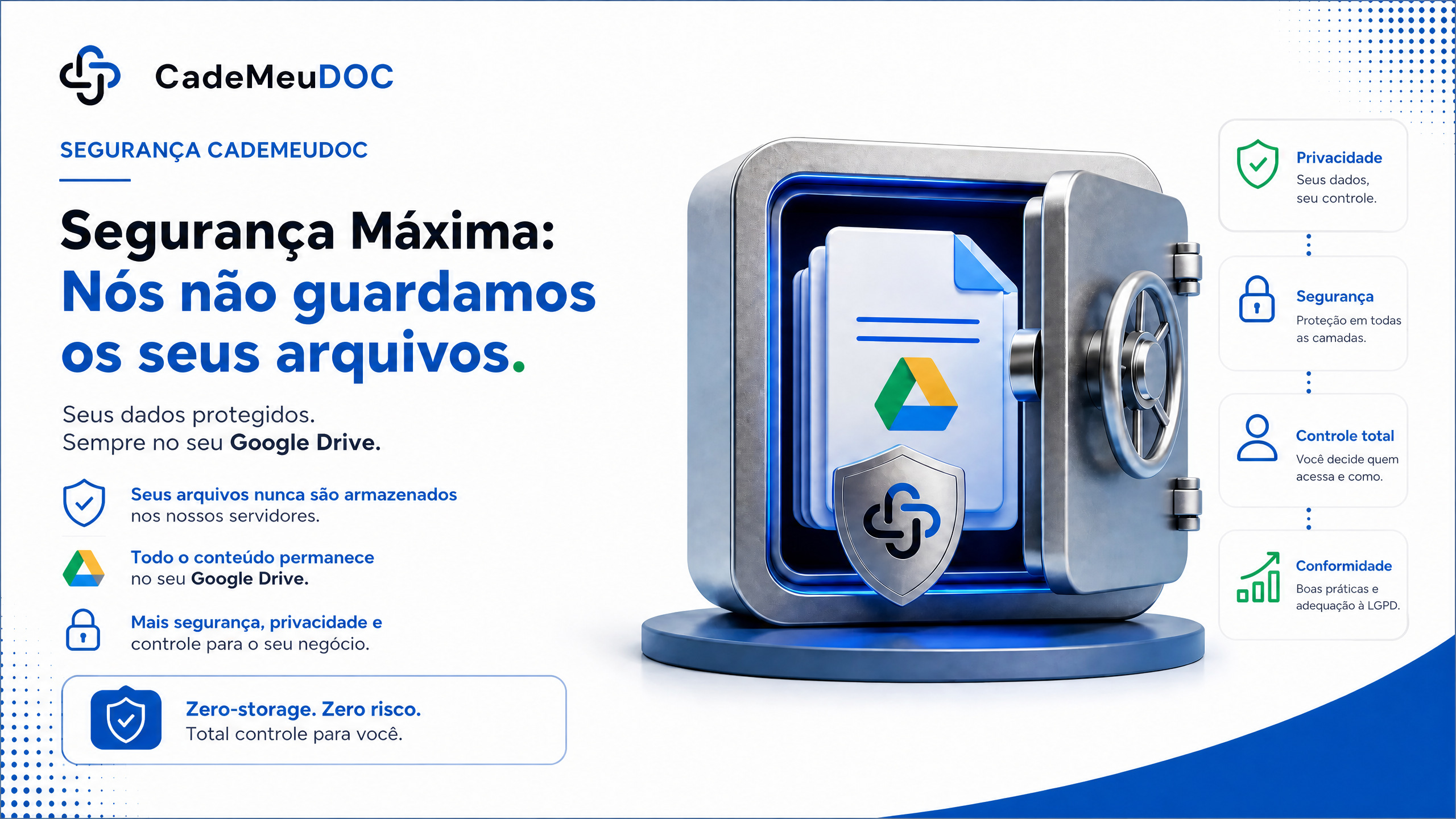 Arquitetura Backstage: WhatsApp → Proxy Seguro → Google Drive