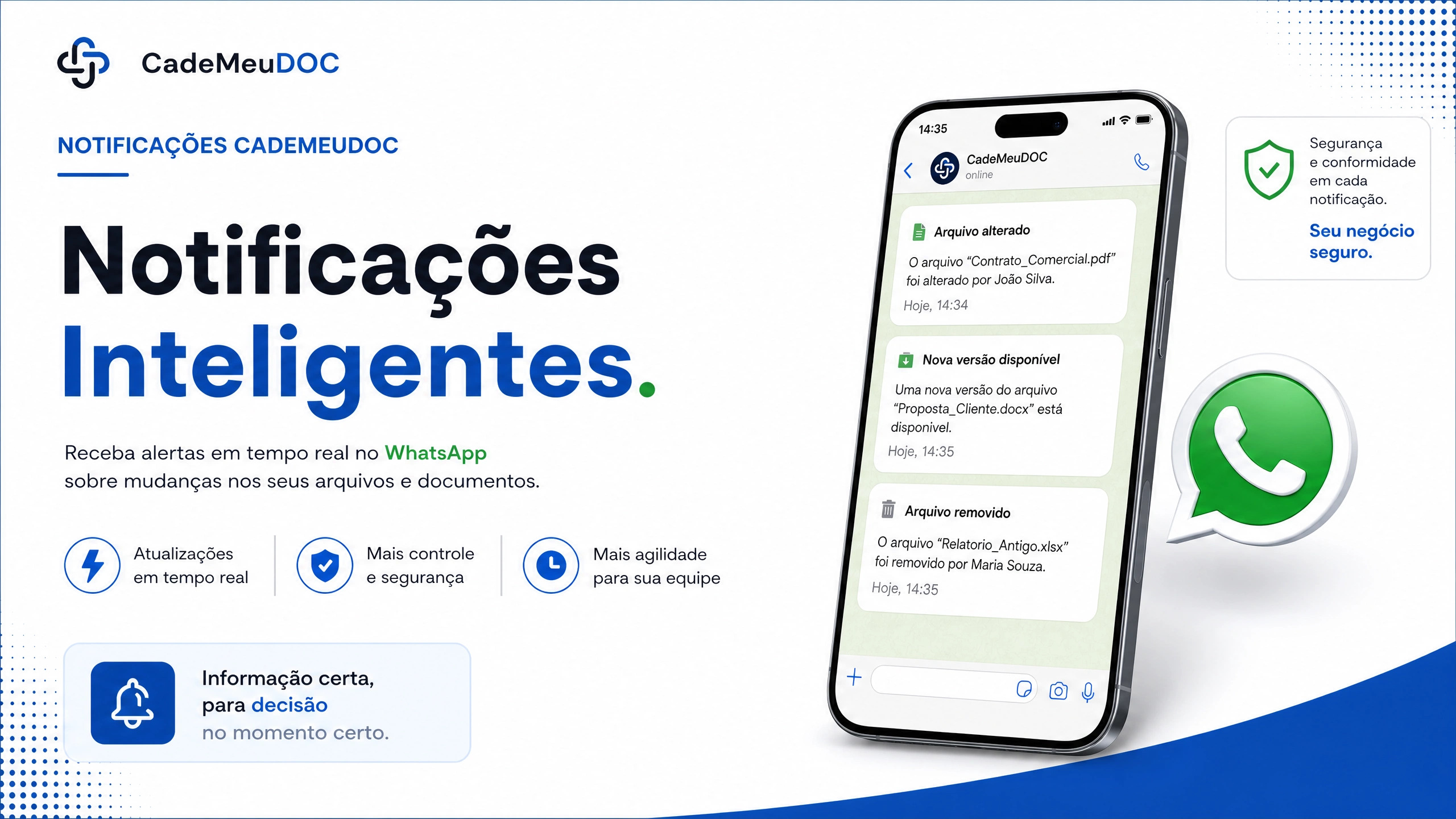 Notificações inteligentes no WhatsApp sobre mudanças nos documentos