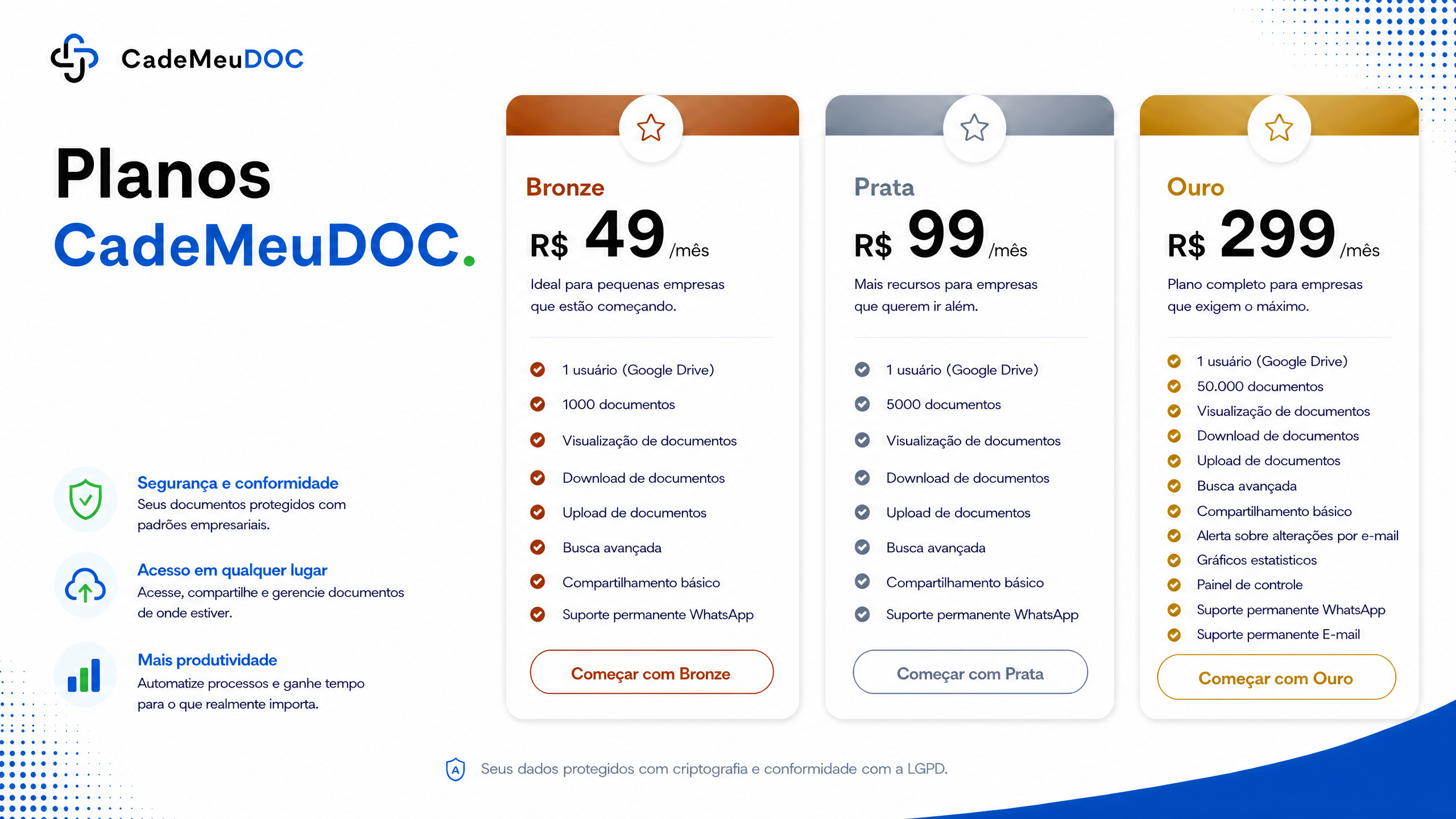Planos CadeMeuDOC — Bronze R$49 e Prata R$99 por mês